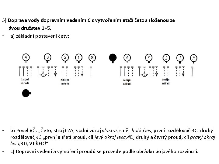 5) Doprava vody dopravním vedením C s vytvořením etáží četou složenou ze dvou družstev 5) Doprava vody dopravním vedením C s vytvořením etáží četou složenou ze dvou družstev