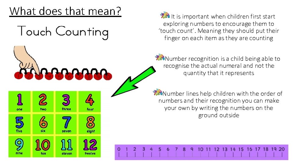 What does that mean? It is important when children first start exploring numbers to