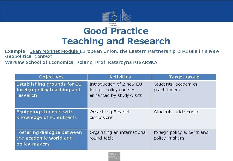 Good Practice Teaching and Research Example - Jean Monnet Module European Union, the Eastern