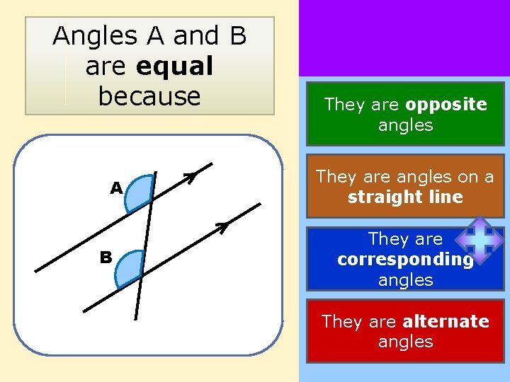 Angles A and B are equal because A B They are opposite angles They