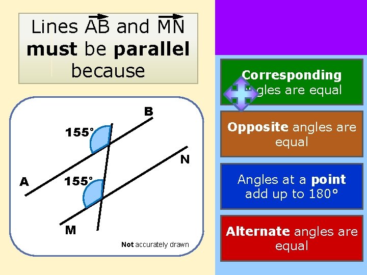 Lines AB and MN must be parallel because Corresponding angles are equal B Opposite