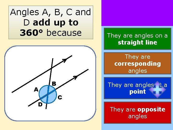 Angles A, B, C and D add up to 360° because They are angles