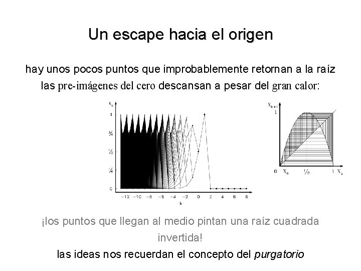 Un escape hacia el origen hay unos pocos puntos que improbablemente retornan a la