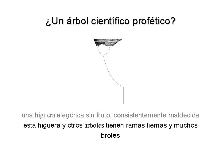 ¿Un árbol cientíﬁco profético? una higuera alegórica sin fruto, consistentemente maldecida esta higuera y