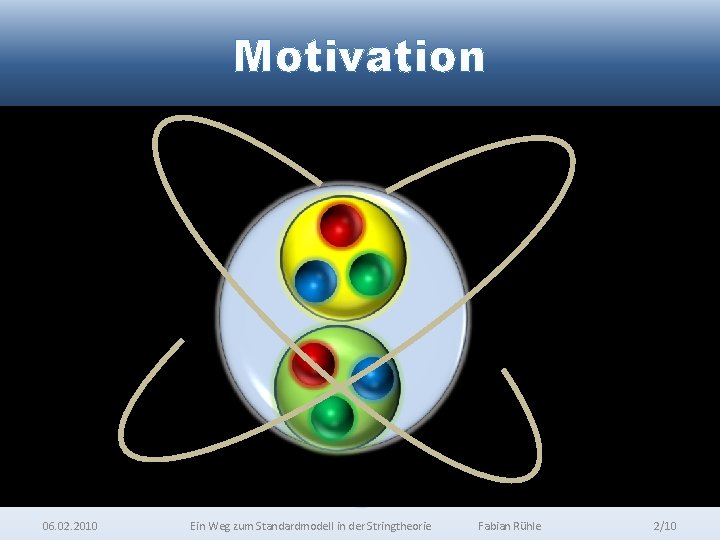 Motivation Es gibt 4 fundamentale Kräfte im Universum p Gravitationskraft e Elektromagnetische Kraft n