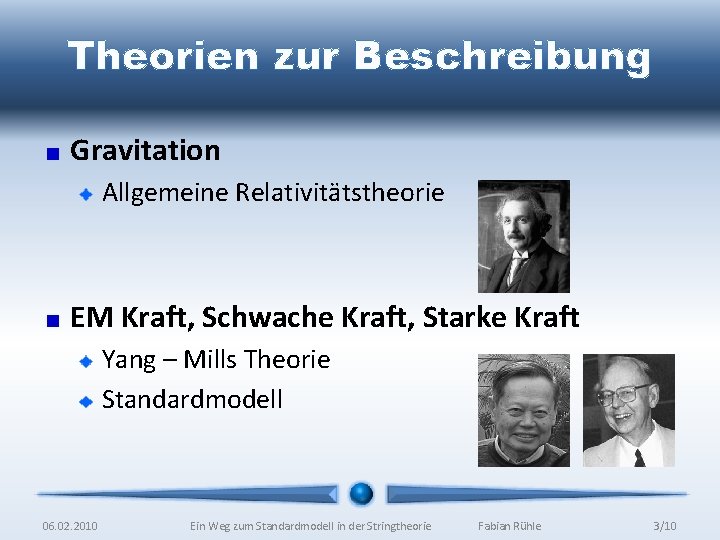 Theorien zur Beschreibung Gravitation Allgemeine Relativitätstheorie EM Kraft, Schwache Kraft, Starke Kraft Yang –