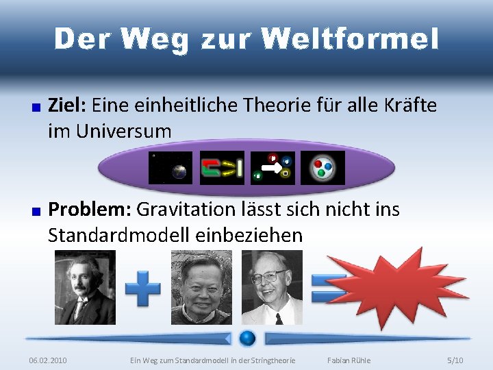 Der Weg zur Weltformel Ziel: Eine einheitliche Theorie für alle Kräfte im Universum p