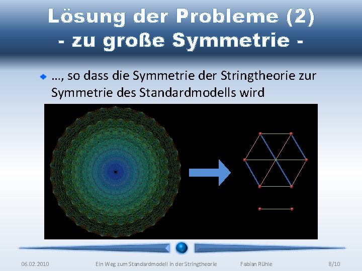 Lösung der Probleme (2) - zu große Symmetrie …, so dass die Symmetrie der