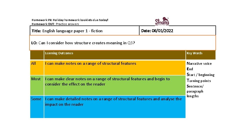 Homework IN: Holiday homework booklets due today! Homework OUT: Practice answers Title: English language