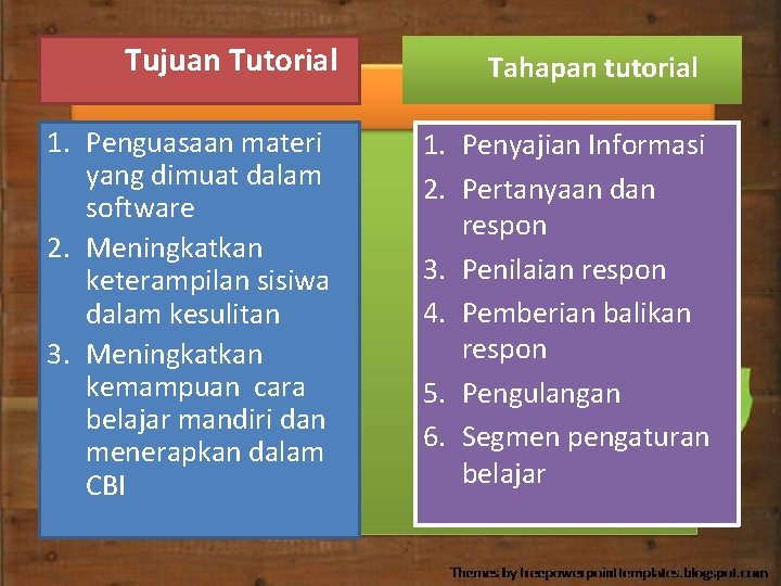 Tujuan Tutorial 1. Penguasaan materi yang dimuat dalam software 2. Meningkatkan keterampilan sisiwa dalam