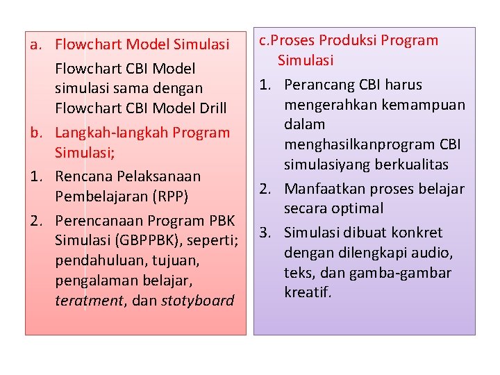 a. Flowchart Model Simulasi Flowchart CBI Model simulasi sama dengan Flowchart CBI Model Drill