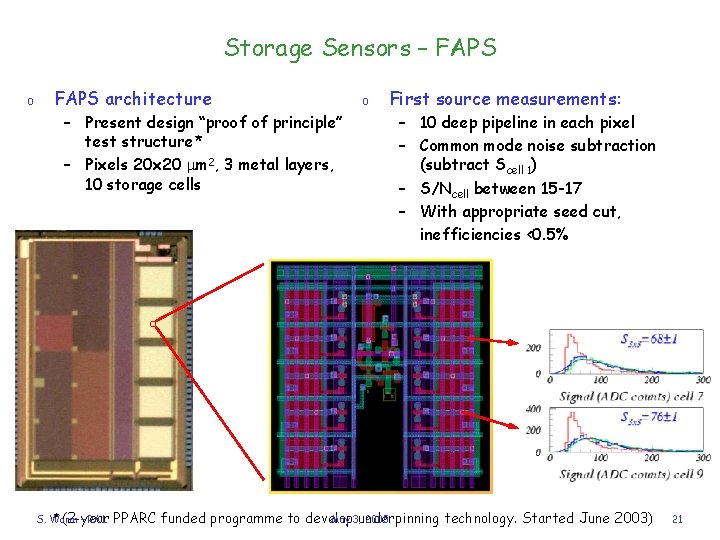 Storage Sensors – FAPS o FAPS architecture – Present design “proof of principle” test