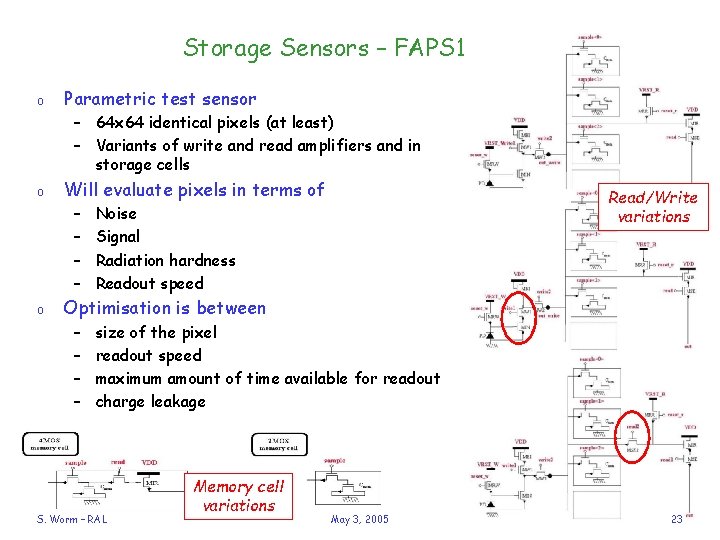 Storage Sensors – FAPS 1 plans o Parametric test sensor – 64 x 64
