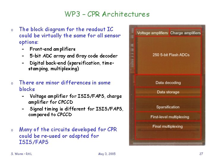 WP 3 – CPR Architectures o The block diagram for the readout IC could