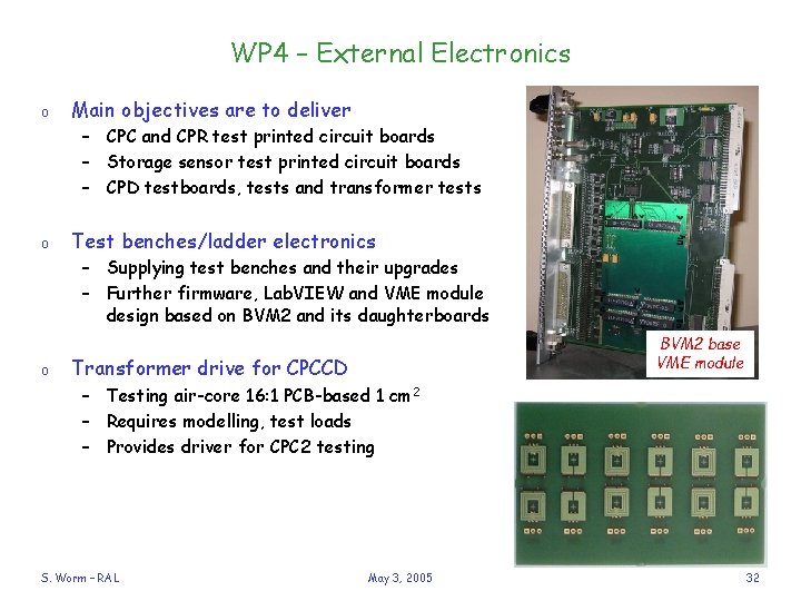 WP 4 – External Electronics o Main objectives are to deliver – CPC and