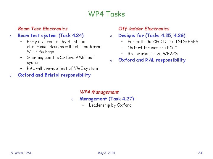 WP 4 Tasks o Beam Test Electronics Beam test system (Task 4. 24) –