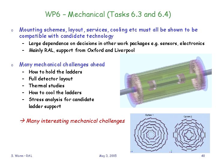 WP 6 – Mechanical (Tasks 6. 3 and 6. 4) o Mounting schemes, layout,