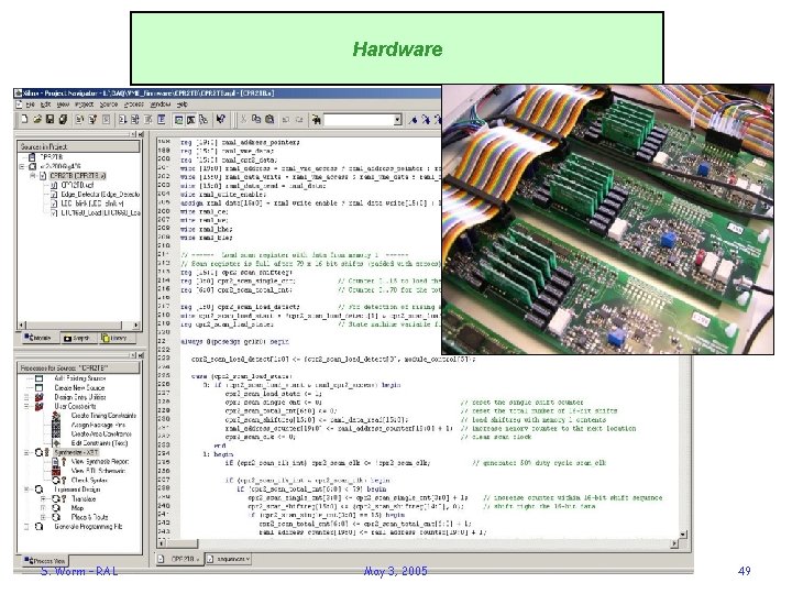 Hardware S. Worm – RAL May 3, 2005 49 