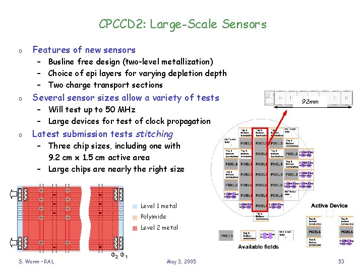 CPCCD 2: Large-Scale Sensors o Features of new sensors – Busline free design (two-level