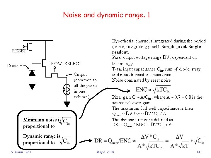 Noise and dynamic range. 1 RESET ROW_SELECT Diode Output (common to all the pixels