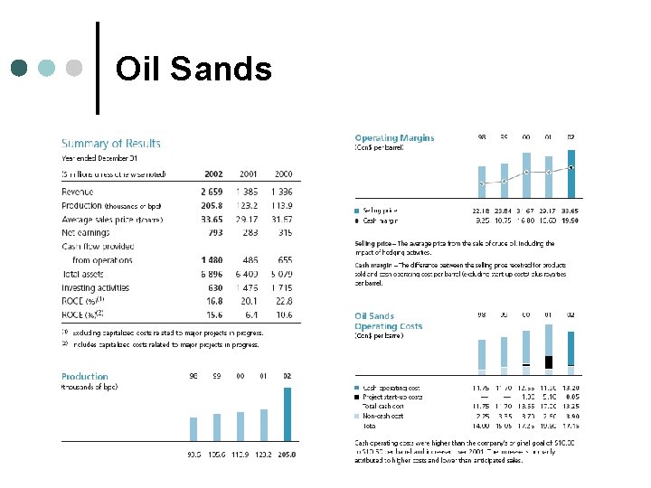 Oil Sands 