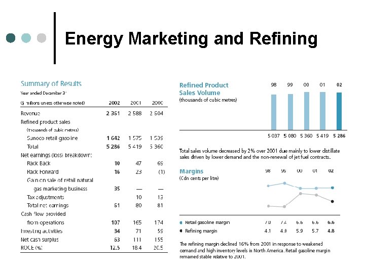 Energy Marketing and Refining 