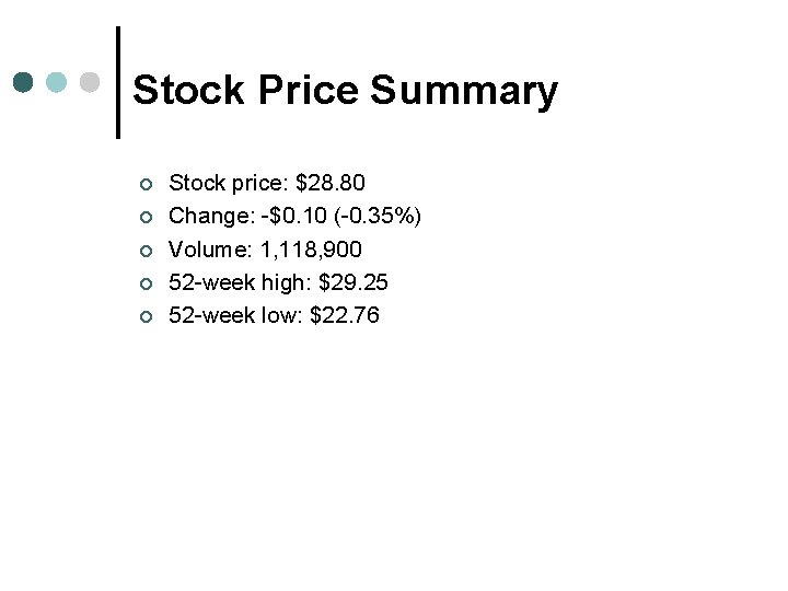 Stock Price Summary ¢ ¢ ¢ Stock price: $28. 80 Change: -$0. 10 (-0.