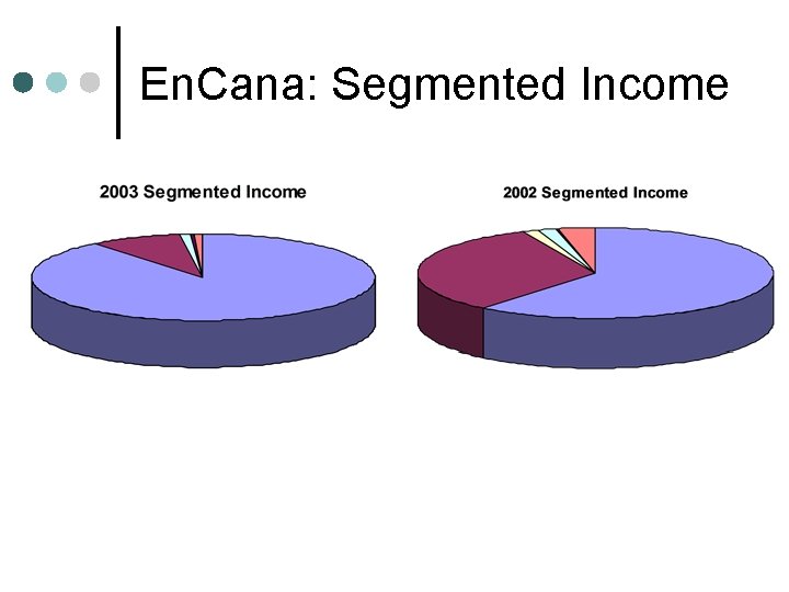 En. Cana: Segmented Income 
