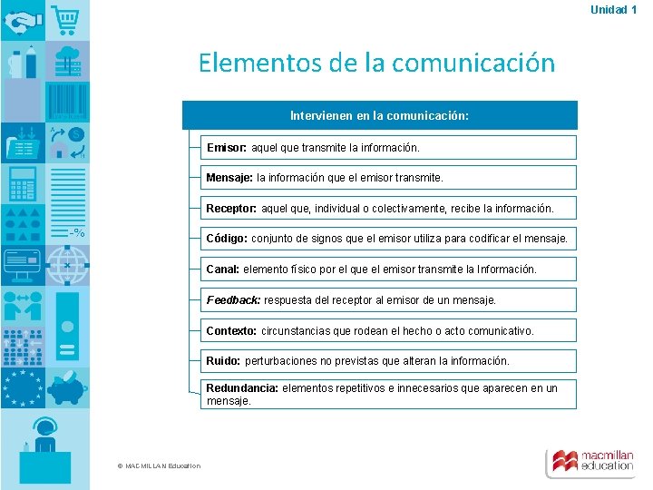 Unidad 1 Elementos de la comunicación Intervienen en la comunicación: Emisor: aquel que transmite