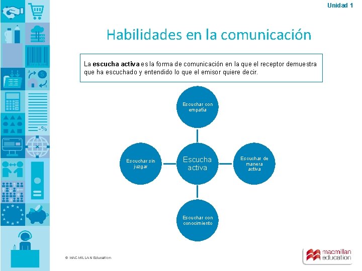 Unidad 1 Habilidades en la comunicación La escucha activa es la forma de comunicación