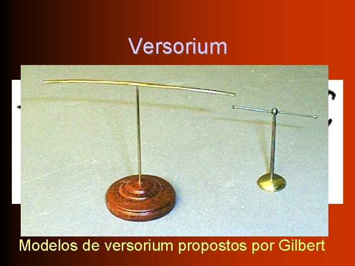 Versorium Modelos de versorium propostos por Gilbert 