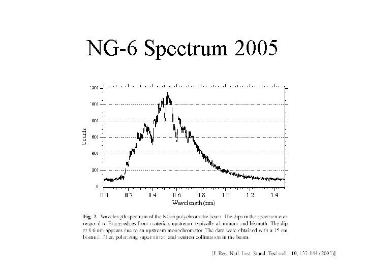 NG-6 Spectrum 2005 