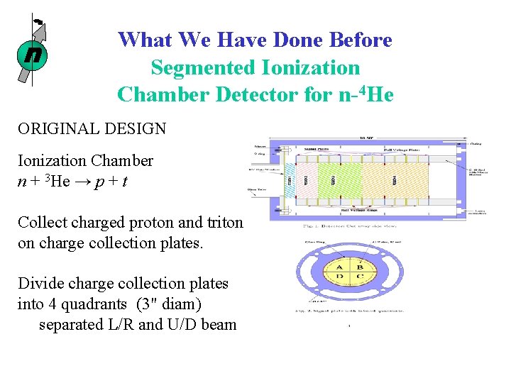 n What We Have Done Before Segmented Ionization Chamber Detector for n-4 He ORIGINAL