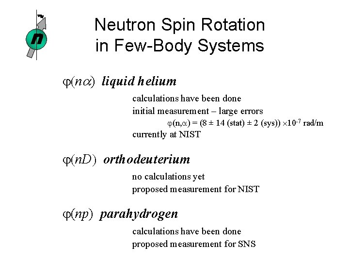 n Neutron Spin Rotation in Few-Body Systems j(na) liquid helium calculations have been done