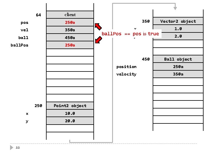 64 client pos 250 a vel 350 a ball 450 a ball. Pos 250