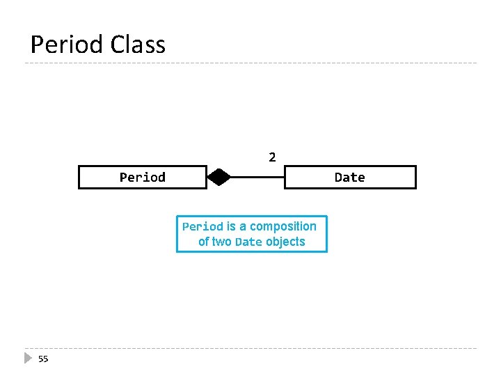 Period Class 2 Period Date Period is a composition of two Date objects 55