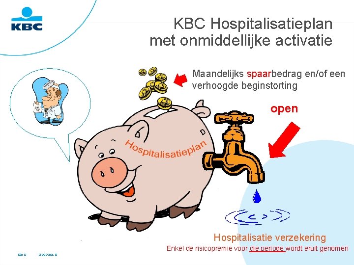 KBC Hospitalisatieplan met onmiddellijke activatie Maandelijks spaarbedrag en/of een verhoogde beginstorting open Hospitalisatie verzekering