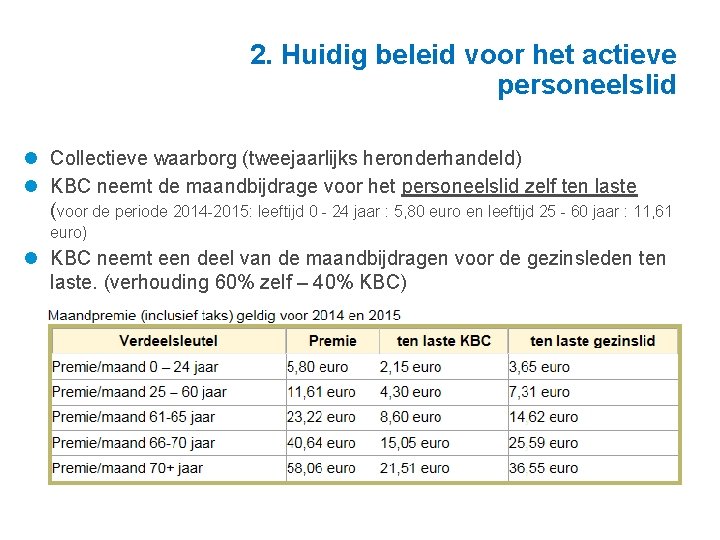 2. Huidig beleid voor het actieve personeelslid Collectieve waarborg (tweejaarlijks heronderhandeld) KBC neemt de