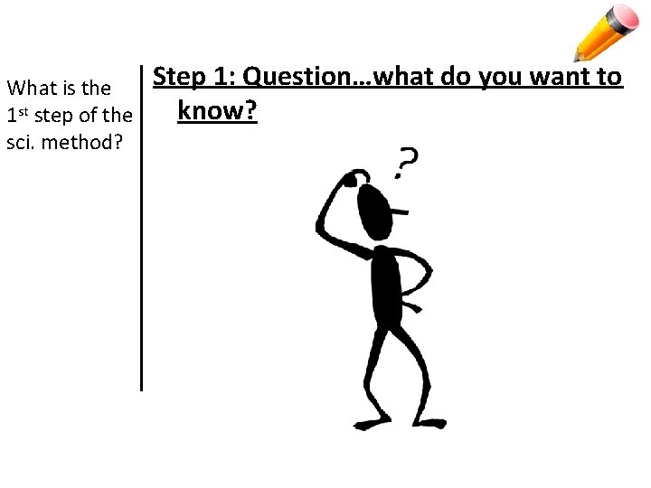 What is the 1 st step of the sci. method? Step 1: Question…what do
