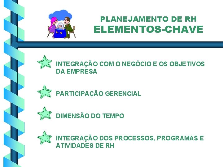 PLANEJAMENTO DE RH ELEMENTOS-CHAVE INTEGRAÇÃO COM O NEGÓCIO E OS OBJETIVOS DA EMPRESA PARTICIPAÇÃO