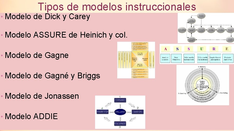 Tipos de modelos instruccionales • Modelo de Dick y Carey • Modelo ASSURE de