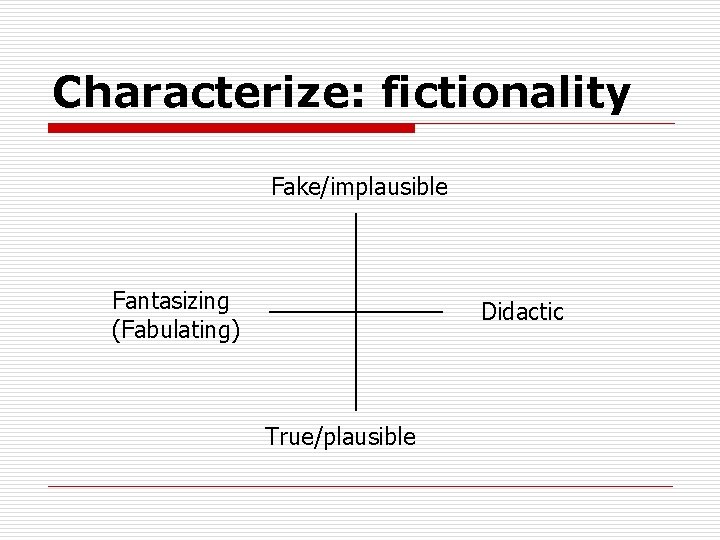 Characterize: fictionality Fake/implausible Fantasizing (Fabulating) Didactic True/plausible 