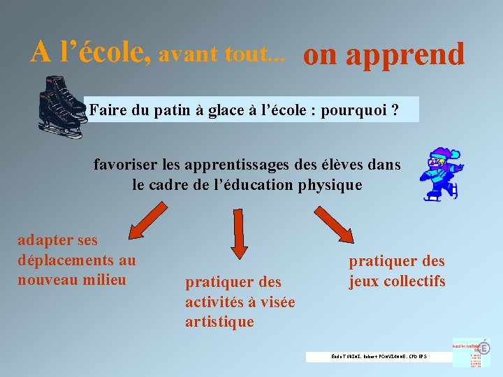 A l’école, avant tout. . . on apprend Faire du patin à glace à