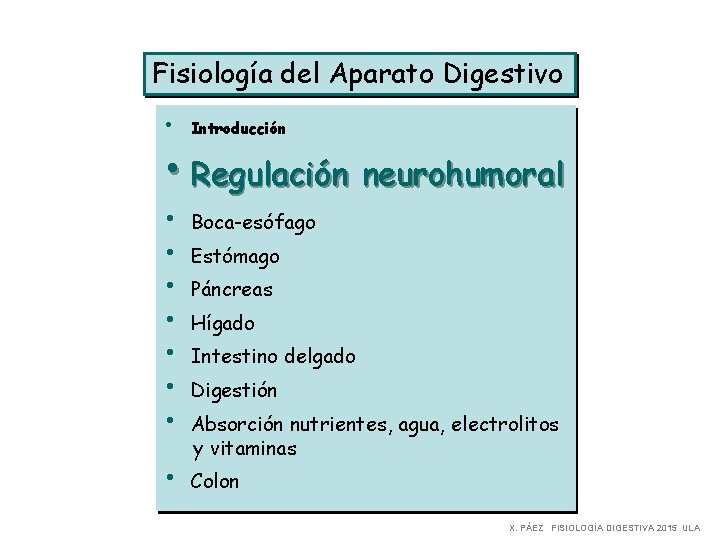 Fisiología del Aparato Digestivo • Introducción • Regulación neurohumoral • • Boca-esófago Estómago Páncreas