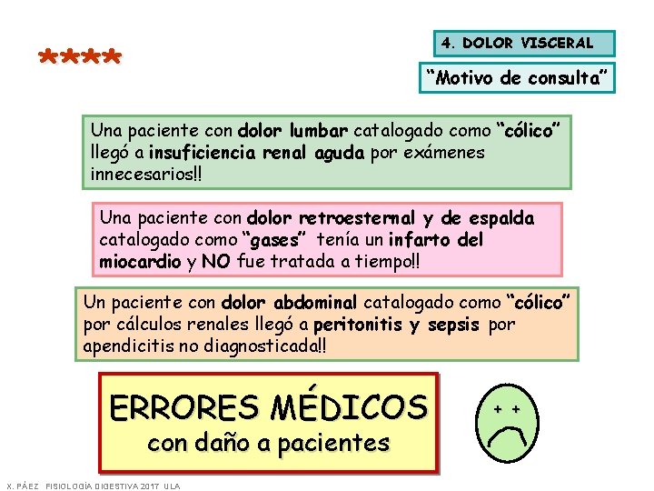 4. DOLOR VISCERAL **** “Motivo de consulta” Una paciente con dolor lumbar catalogado como