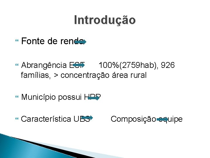 Introdução Fonte de renda Abrangência ESF 100%(2759 hab), 926 famílias, > concentração área rural