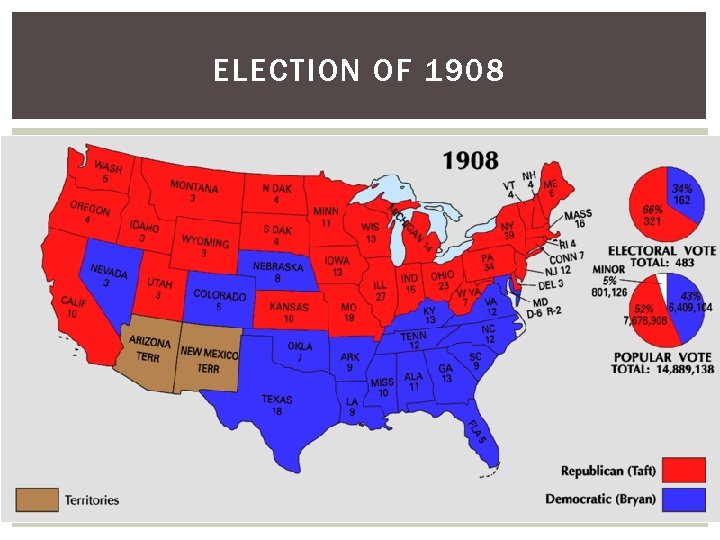 ELECTION OF 1908 