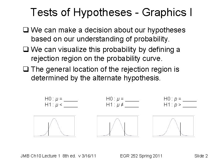 Tests of Hypotheses - Graphics I q We can make a decision about our