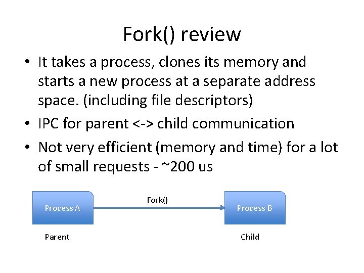 Fork() review • It takes a process, clones its memory and starts a new