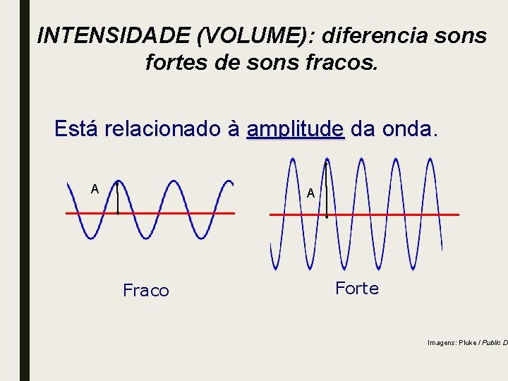 INTENSIDADE (VOLUME): diferencia sons fortes de sons fracos. Está relacionado à amplitude da onda.